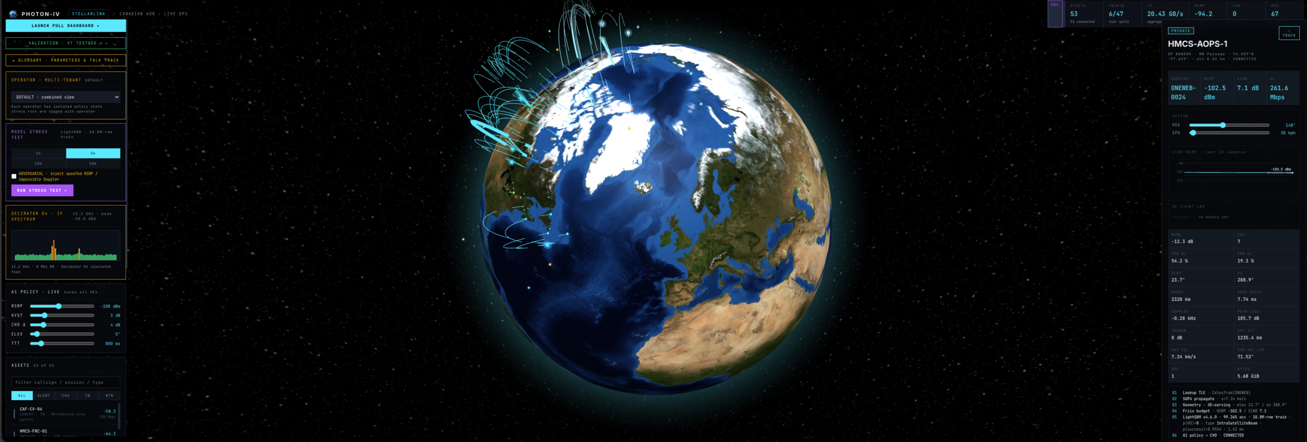 Stellarlink live operations